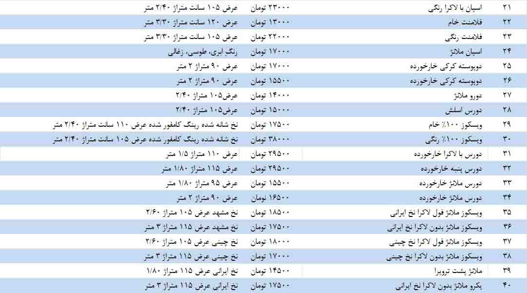 لیست قیمت پارچه تریکو در انواع مختلف